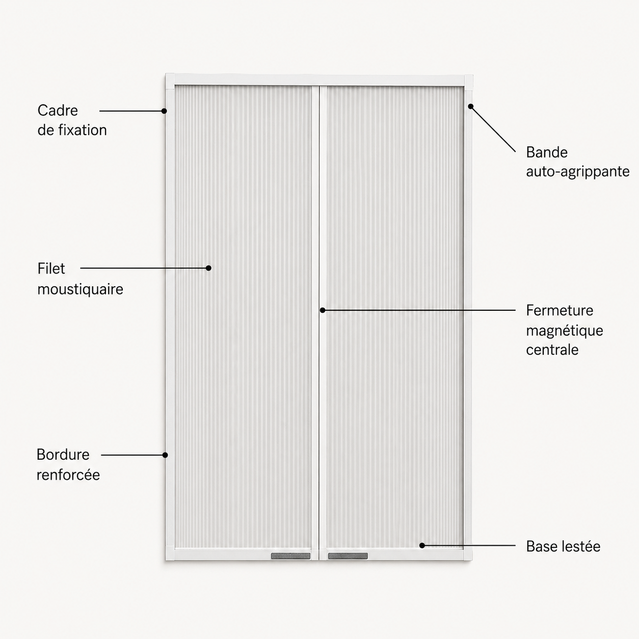 Moustiquaire Fenêtre Magnétique Sans Perçage – Protection Anti-Moustiques